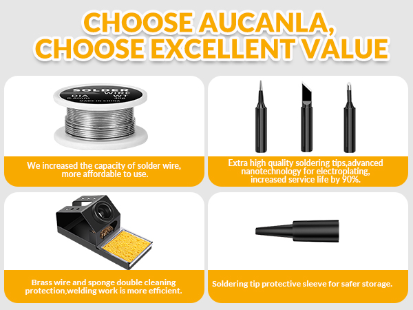 Soldering Iron Kit, 100W High Power Soldering Iron, Digital Display Temperature Control