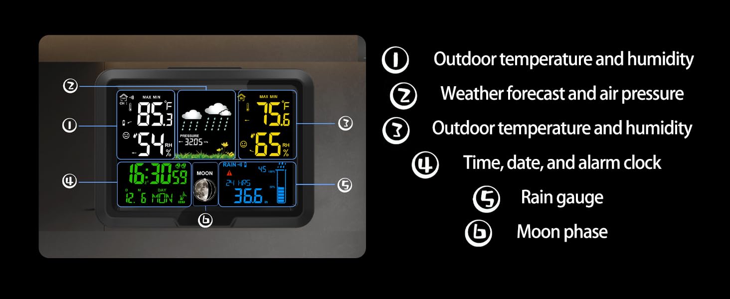 Digital Wireless Rain Gauge Outdoor,