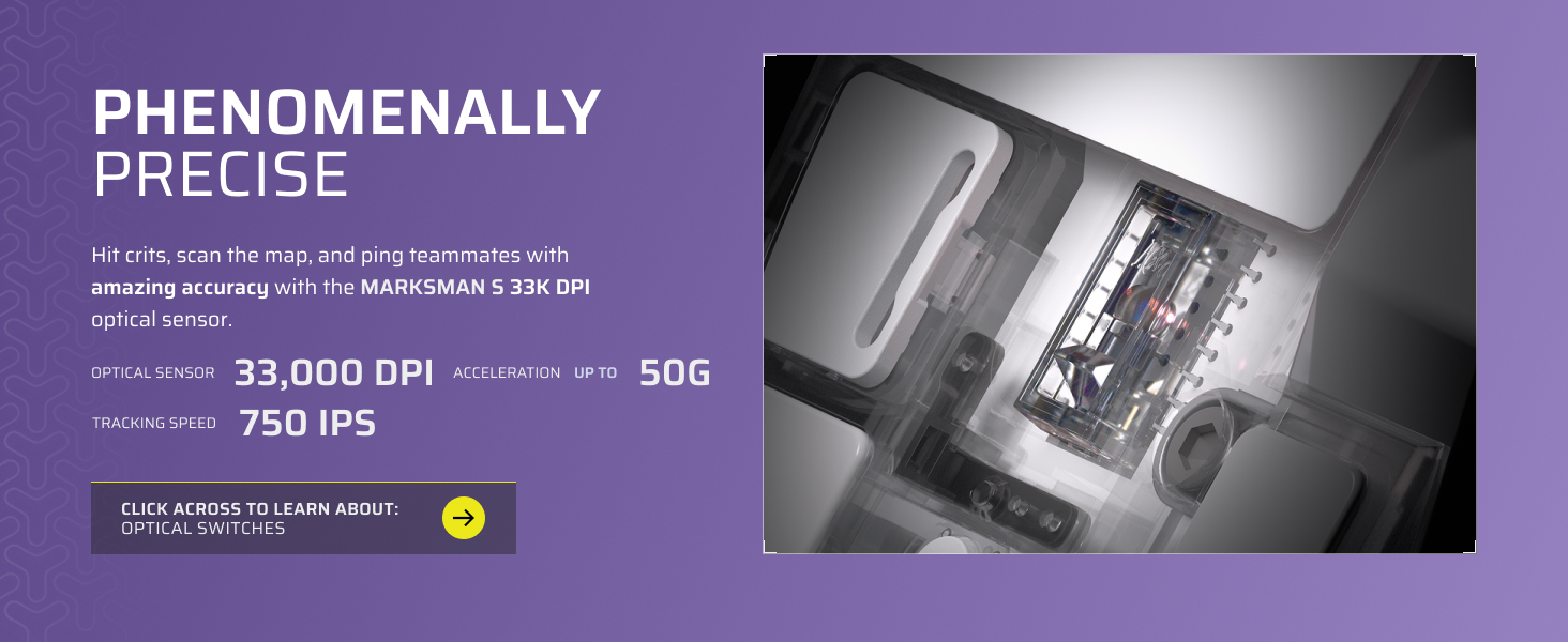 33000 dpi, 33k dpi, 750 ips, precise mouse, marksman s, optical sensor