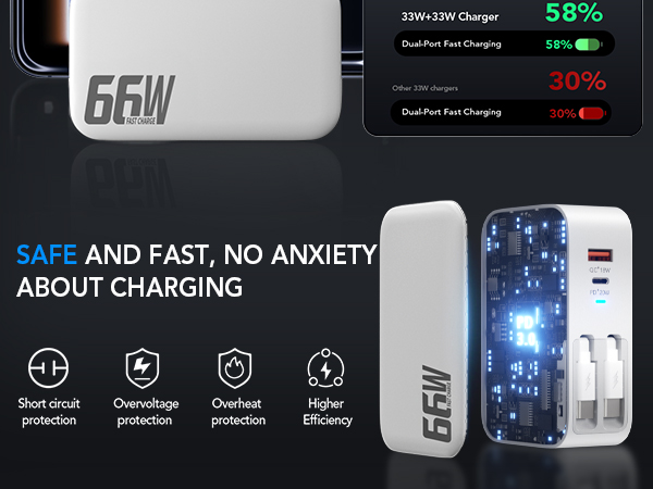multi phone charger