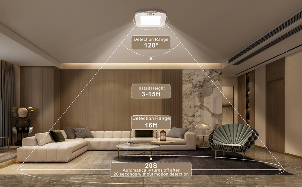 Battery Operated Ceiling Light