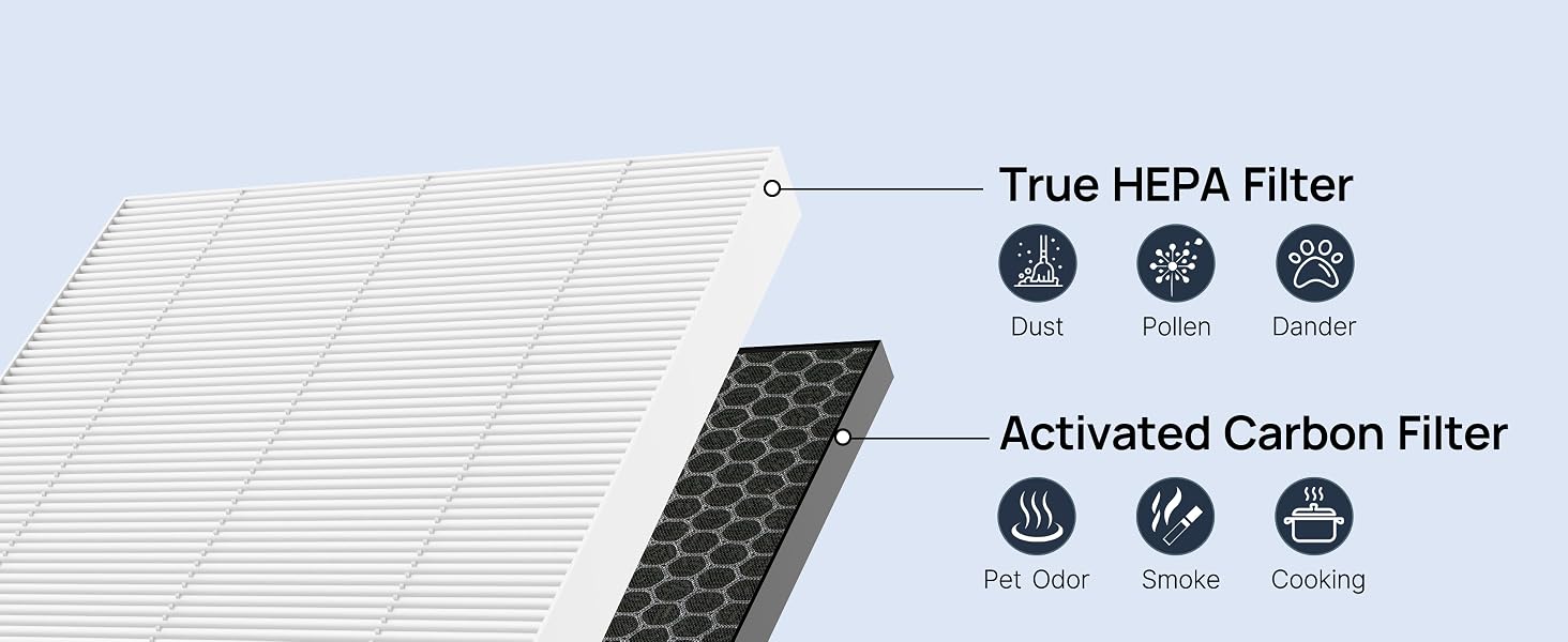 air purifiers for home hepa filter