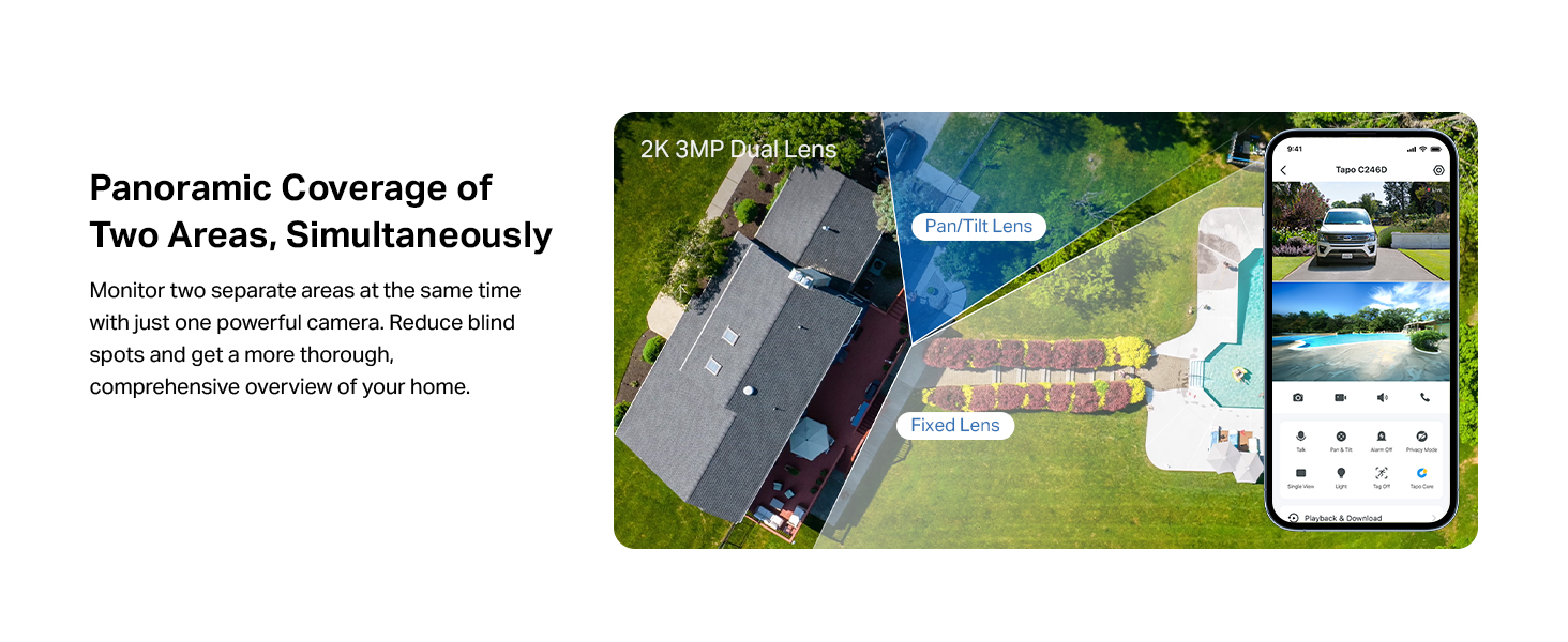 Panoramic Coverage of Two Areas, Simultaneously