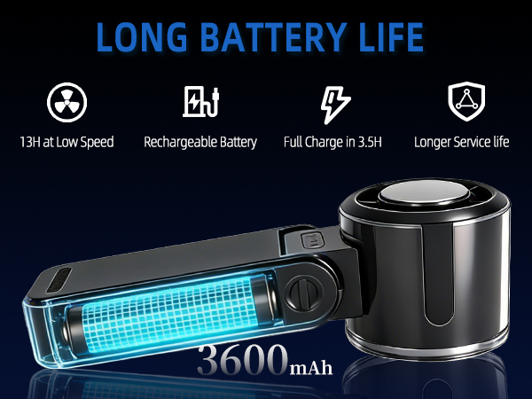Portable Handheld Turbo Fan