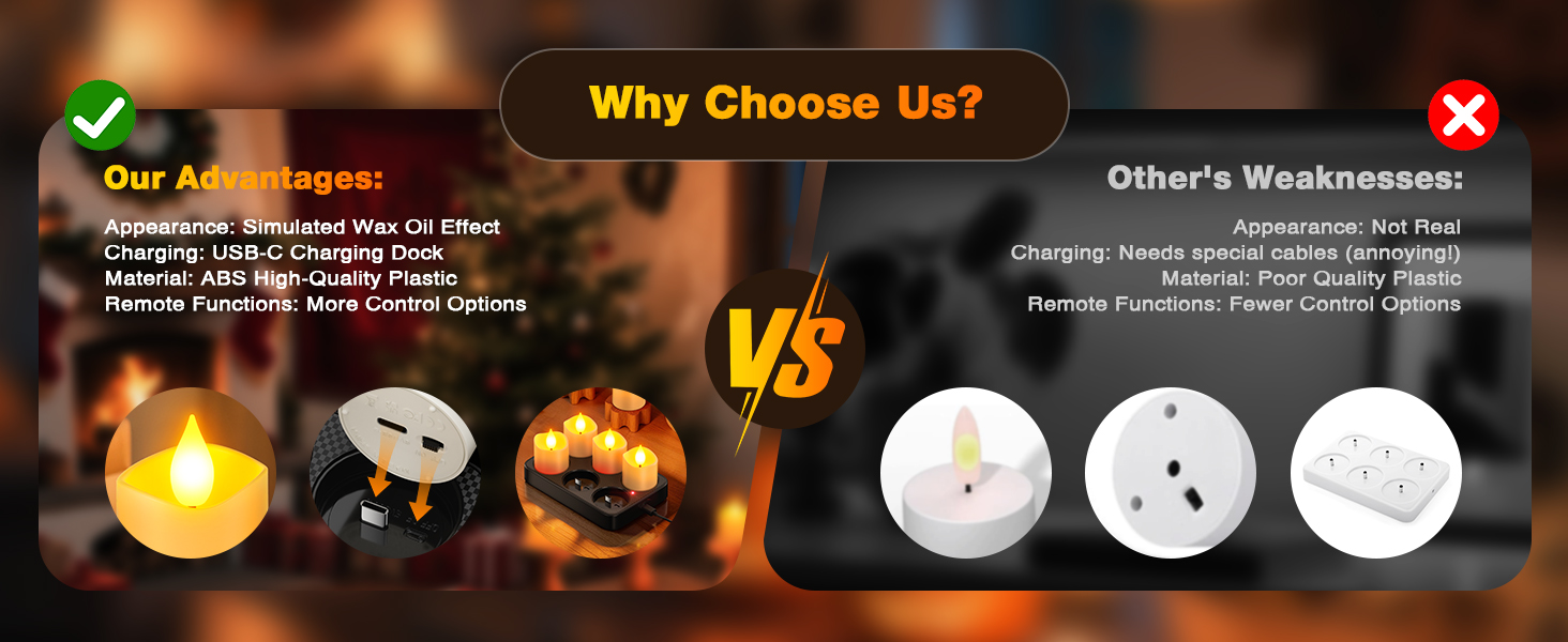 rechargeable tea lights candles with remote LED candles wedding decor home decor