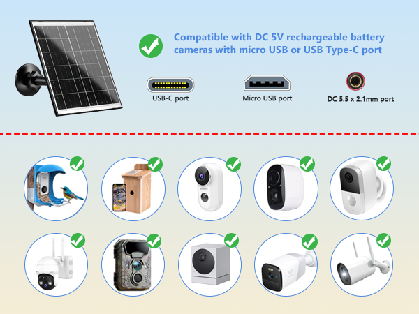 solar panel for camera