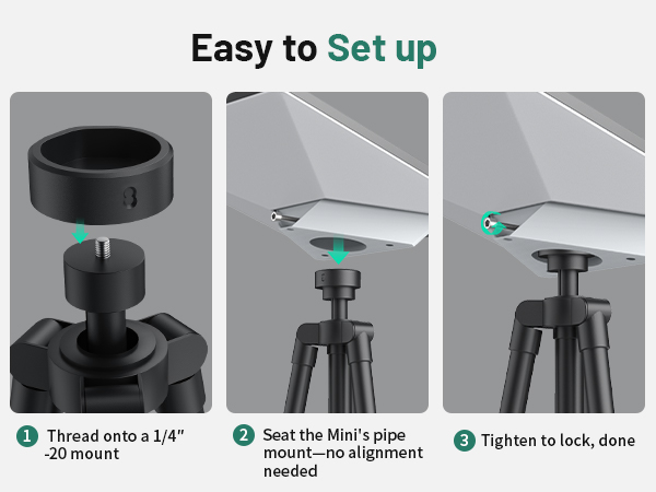 starlink mini 1/4 adapter