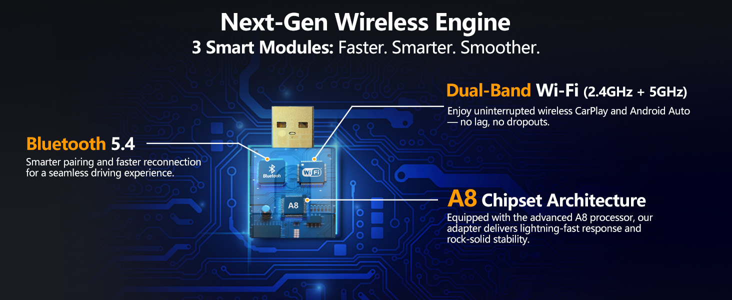 car play wireless adapter