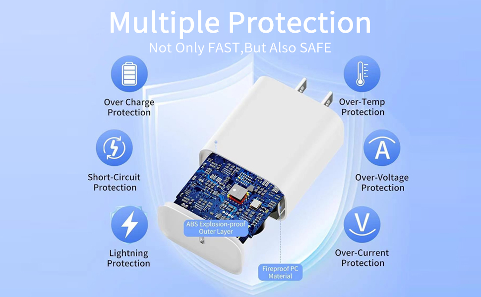 Safe and Efficient Fast Charge