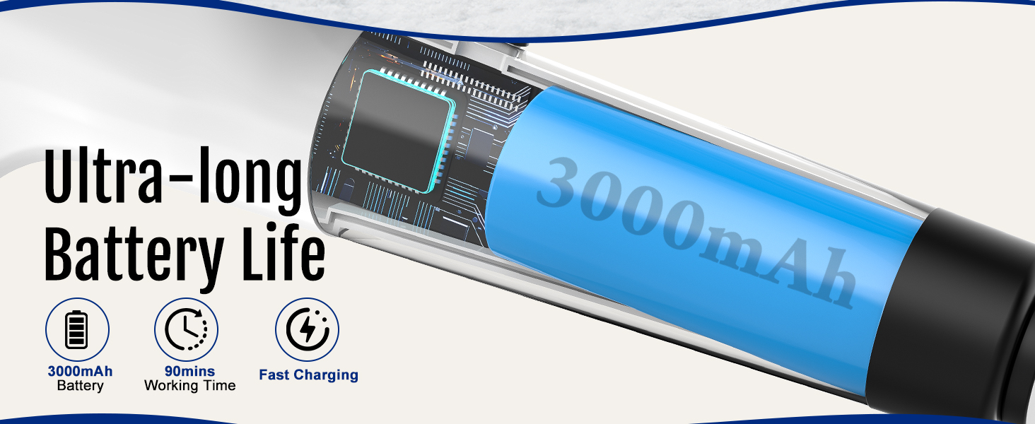 Electric spin scrubber