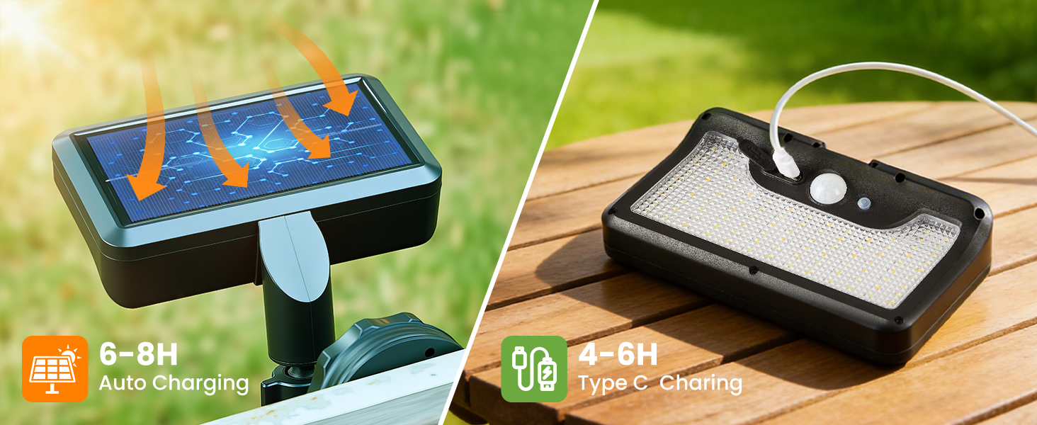 motion sensor outdoor lights