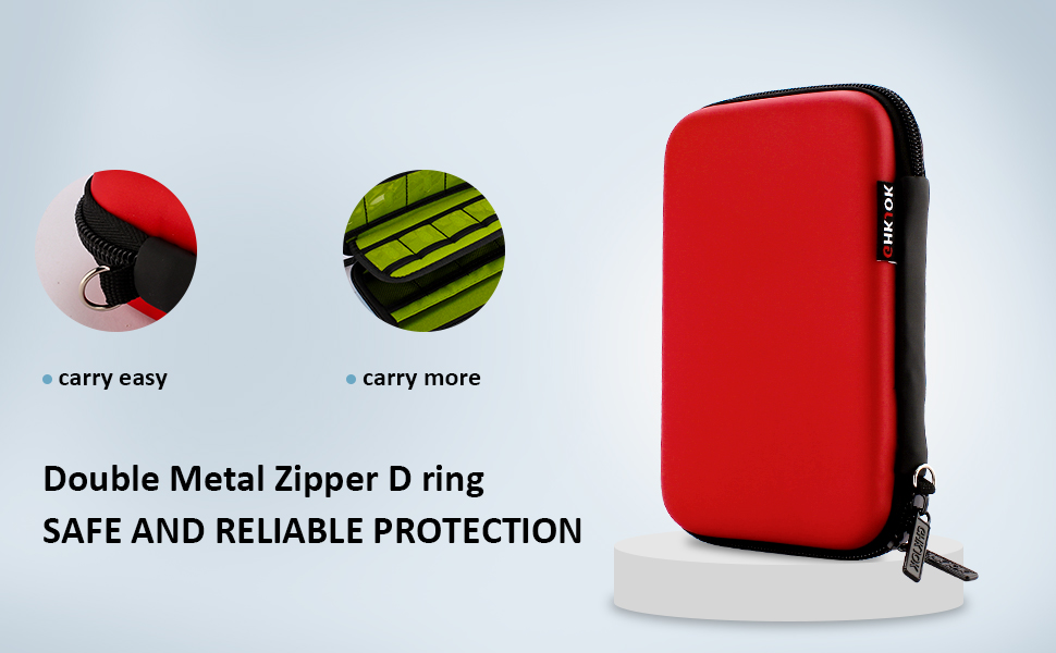 Digital Gadget Case 
