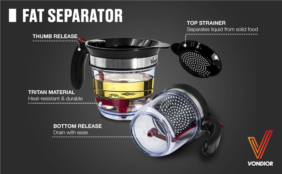 Fat separator has a top strainer, thumb release, and bottom release, made of Tritan material