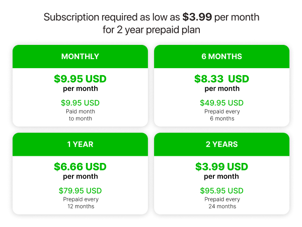 Subscription