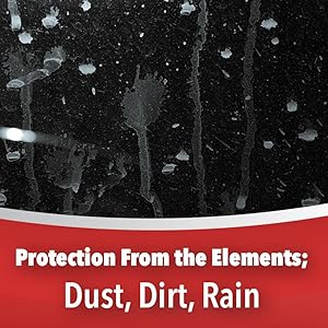 protect from dust, dirt, and rain