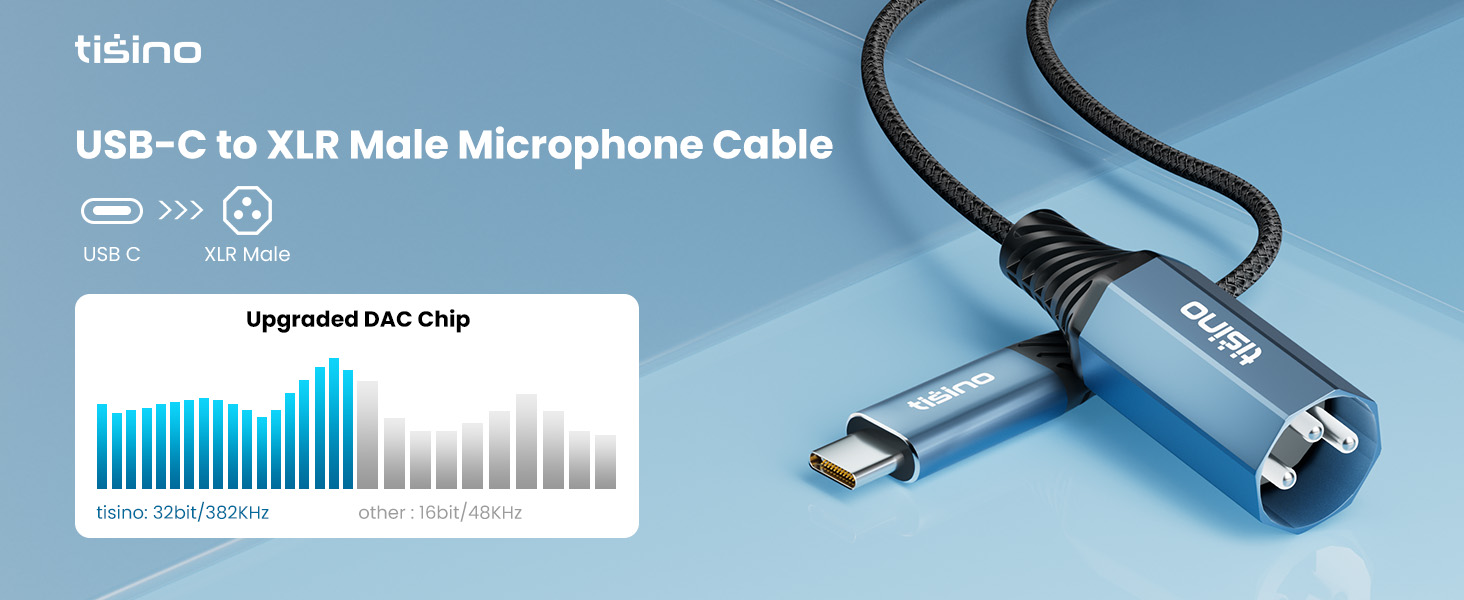 usb c to xlr