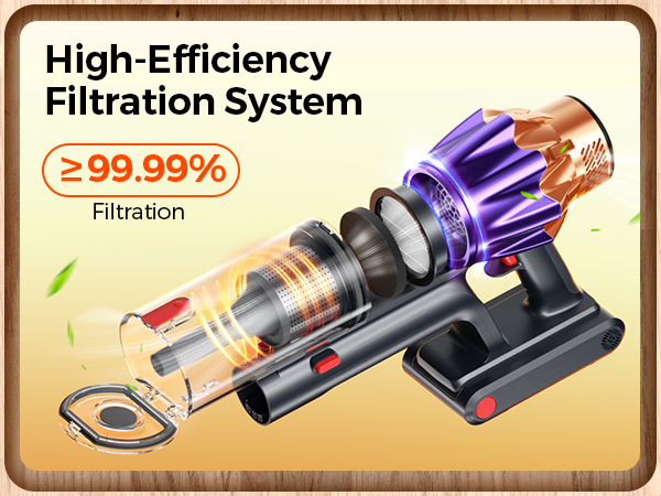 High-efficiency HEPA filtration captures 99.99% dust and allergens with washable filter