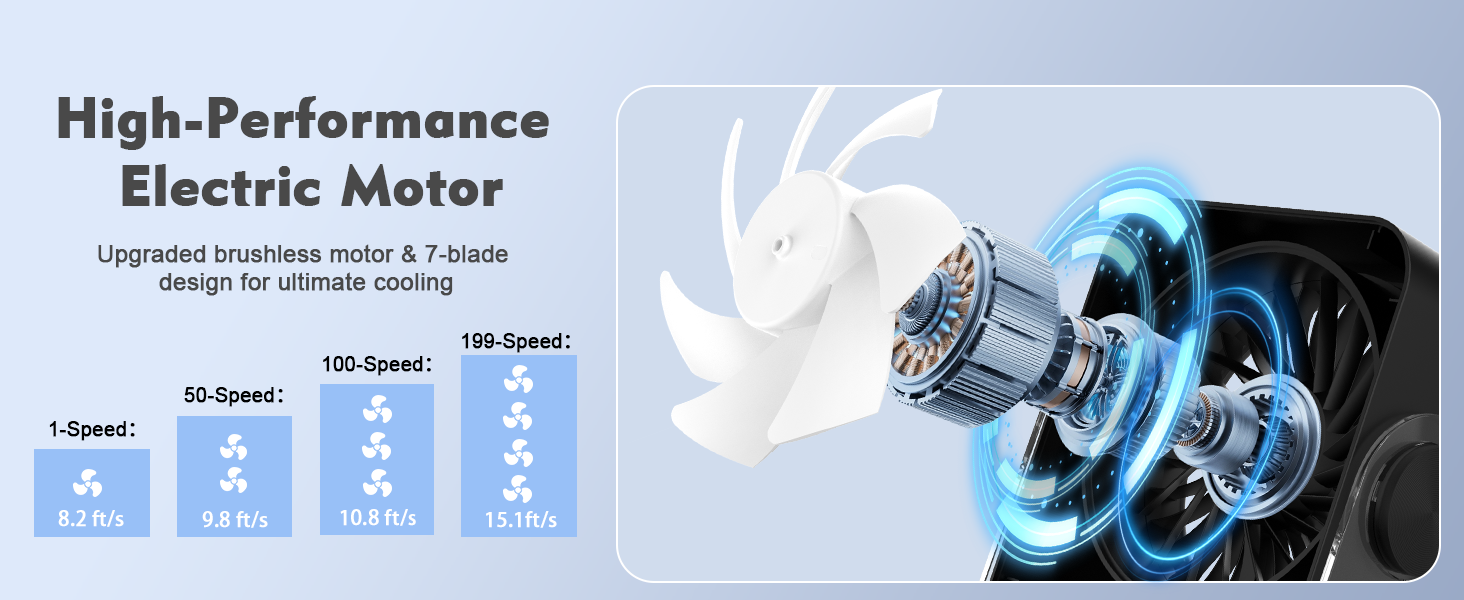 desk fans small quiet