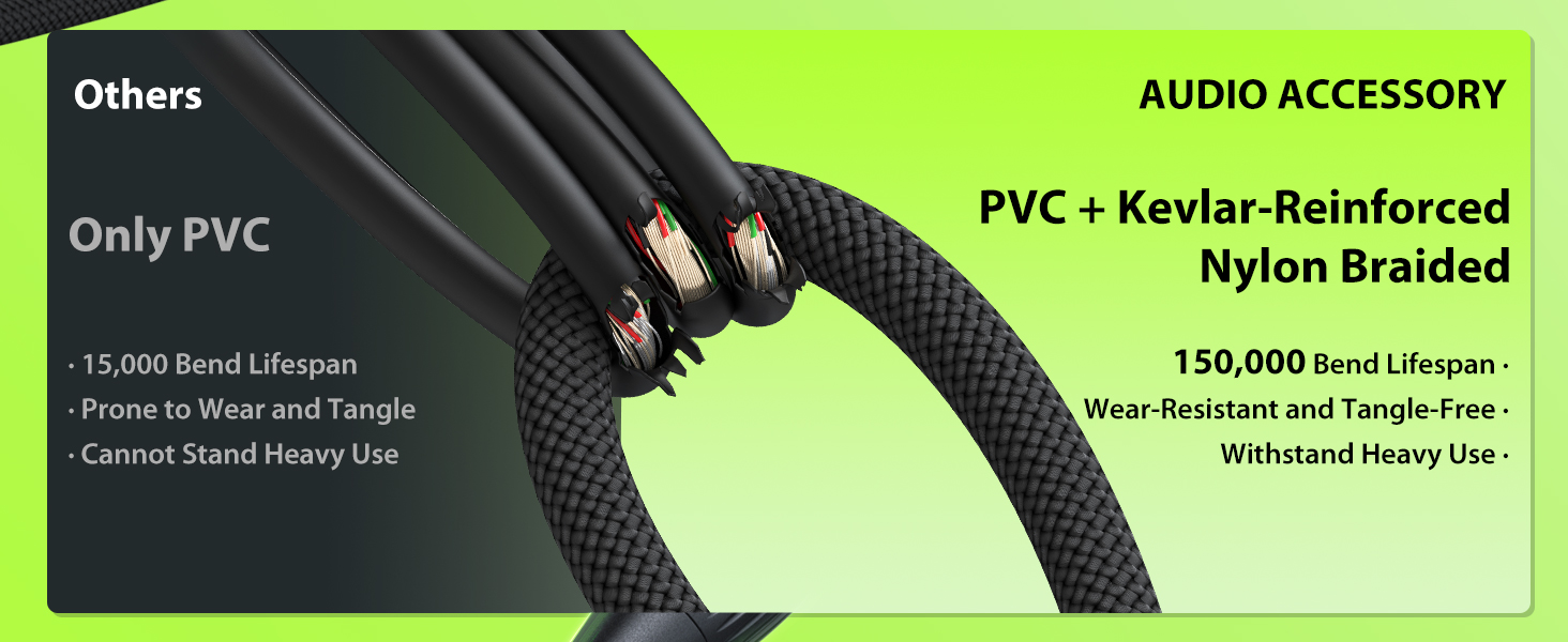 Kevlar Reinforcd Nylon Braided XLR Cables