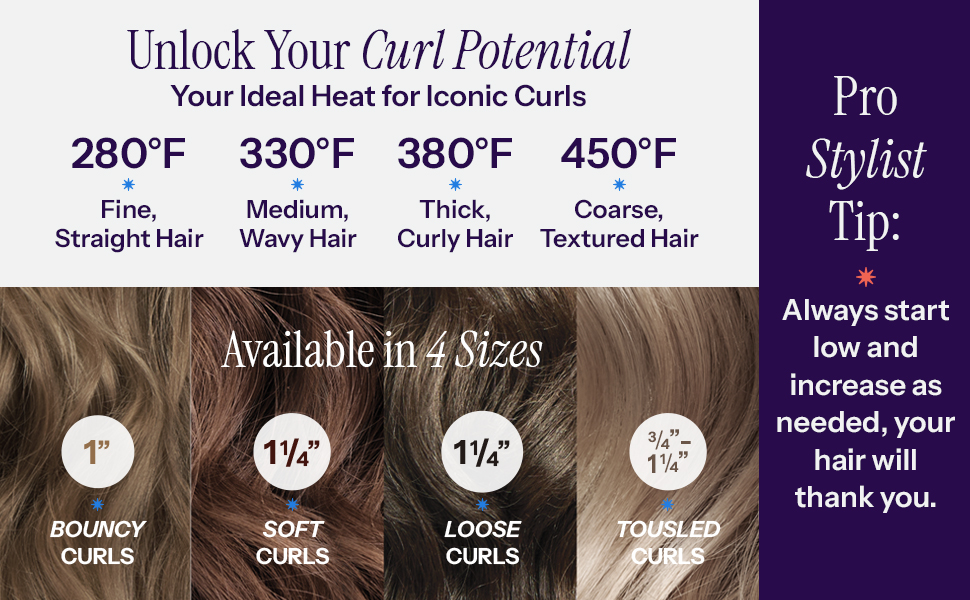 available in 4 sizes, start with low heat and increase as needed based on hair type and style