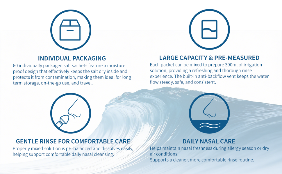 Individual packaging.Large Capacity &amp;amp;amp; Pre-Measured.Gentle Rinse for Comfortable Care.