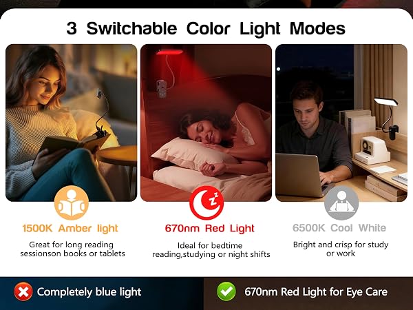 Red light clip lamp