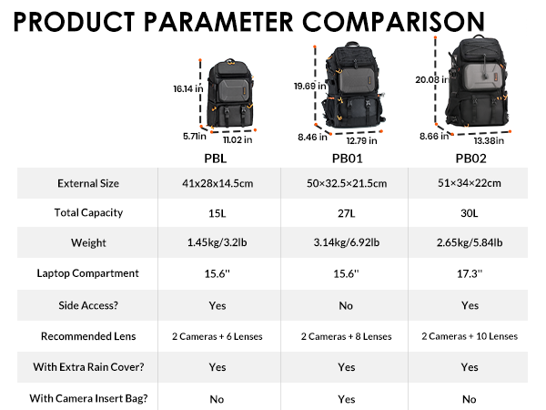 Camera Backpack XL PB-02
