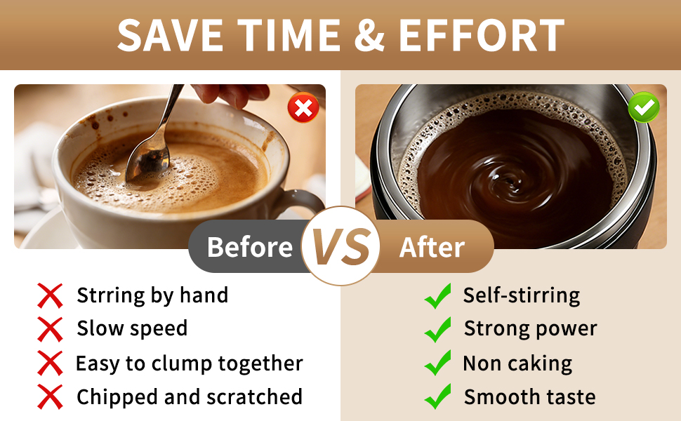 self stirring coffee mug