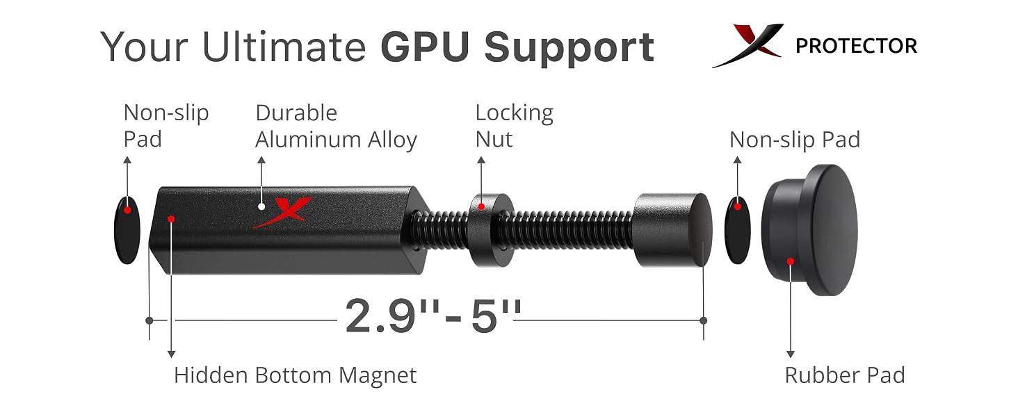 gpu anti sag bracket