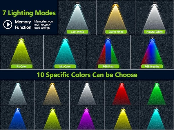 backyard decor lights