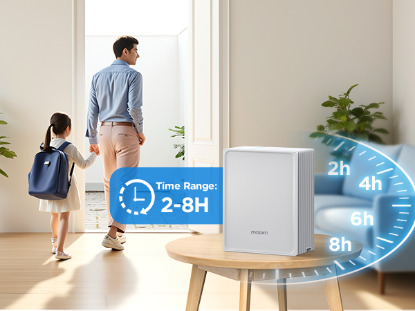 air purifiers for home