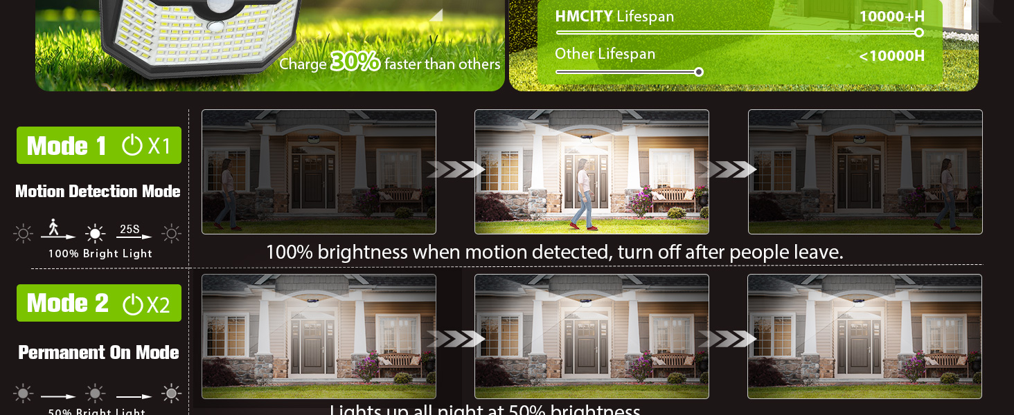 solar lights outdoor