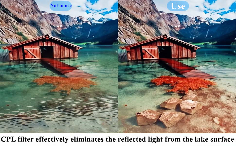 CPL filters eliminate reflections on the water surface