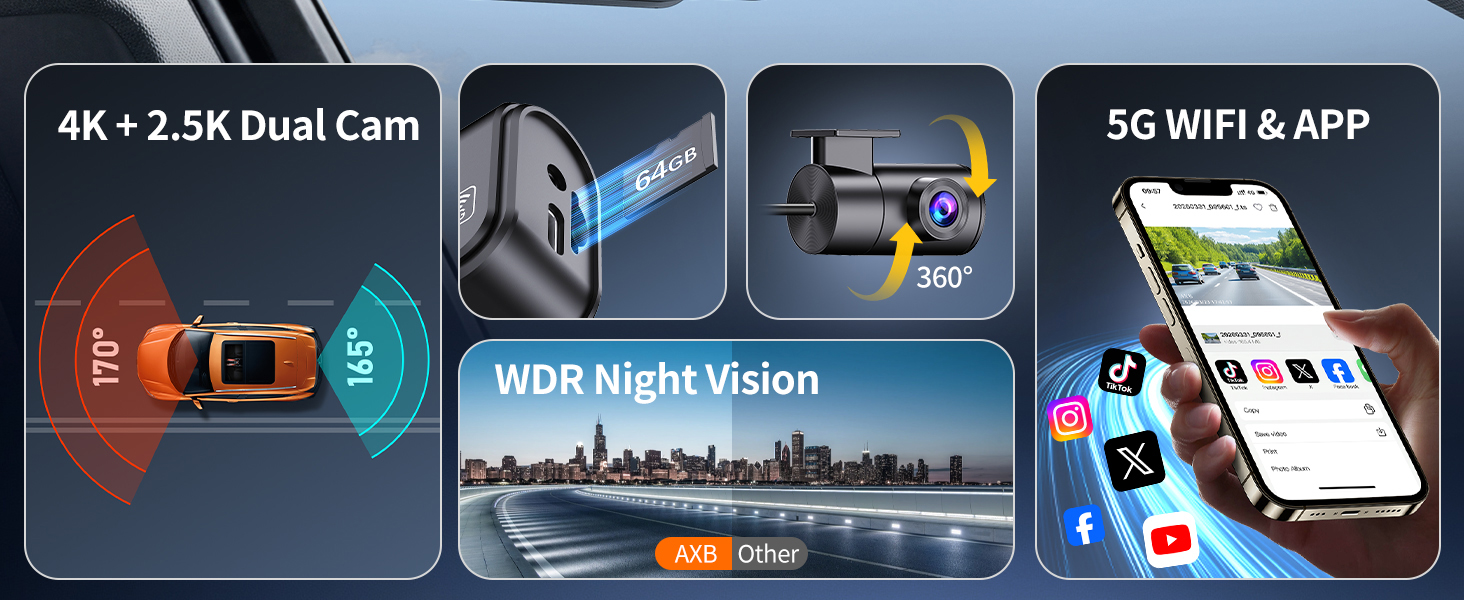 Dual Dash Cam Front and Rear: 4K+2.5K Dash Camera for Cars Built-in 5G WiFi APP Control Free 64GB