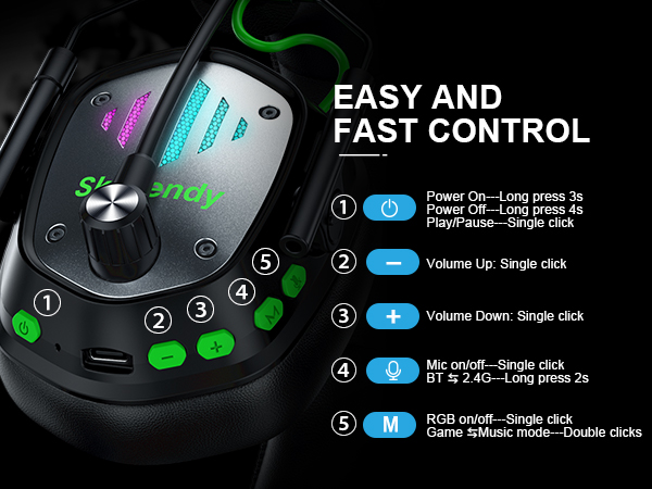 Wireless Gaming Headset