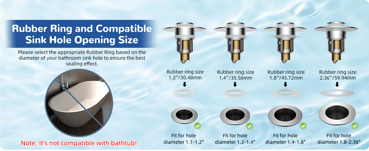 fit most sink