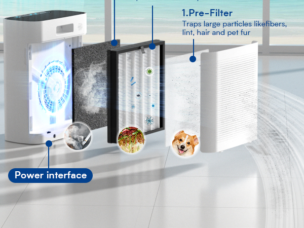hepa air purifier