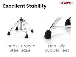 Excellent Stability