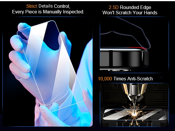 Strict Detail Control
