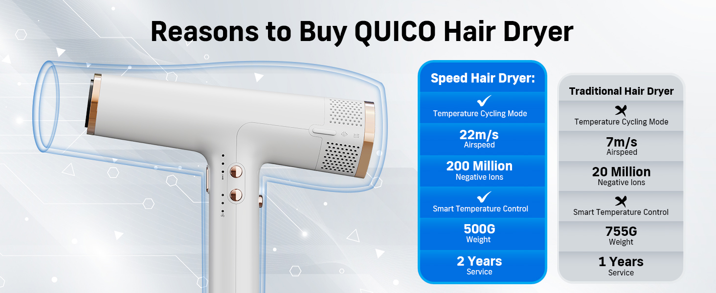 hair dryer