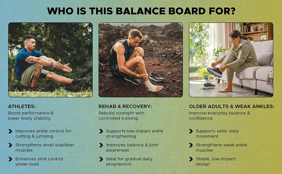 Slant Board for Ankle