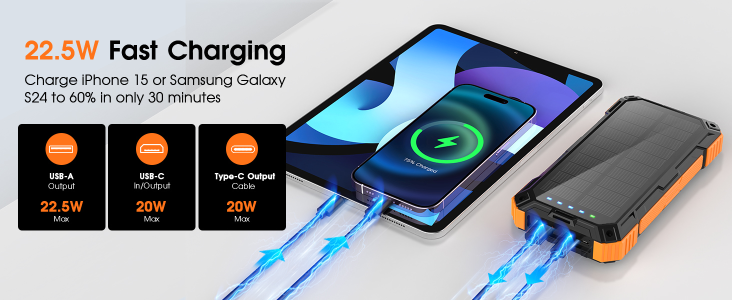 22.5W Fast Charging