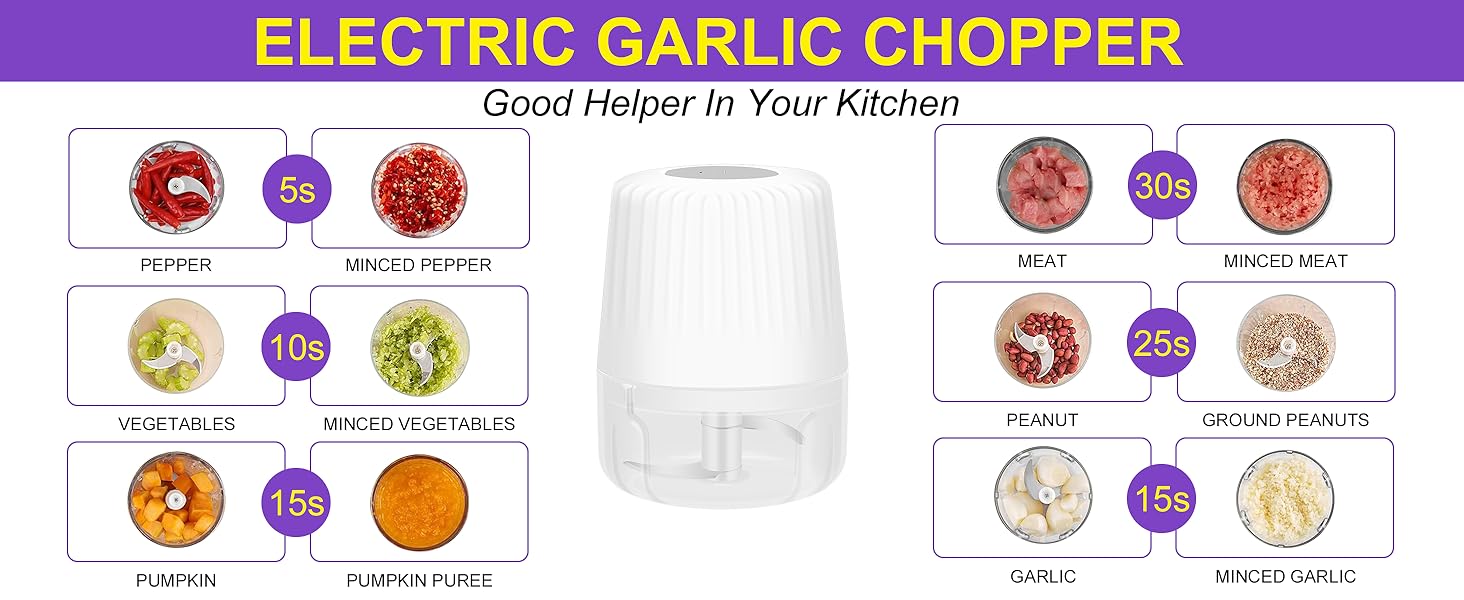 Garlic Chopper