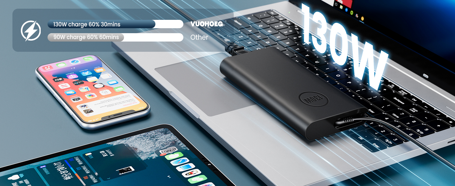 130W USB C Laptops Charger