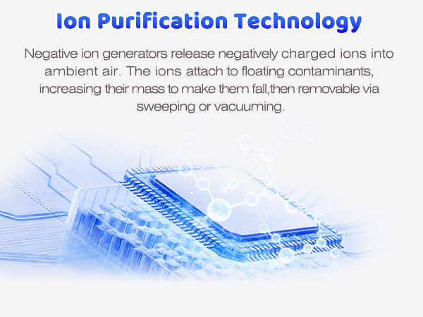 Air Ionizers