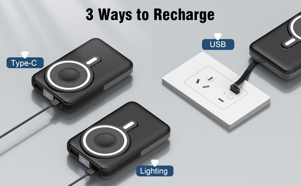 3 Ways to recharging