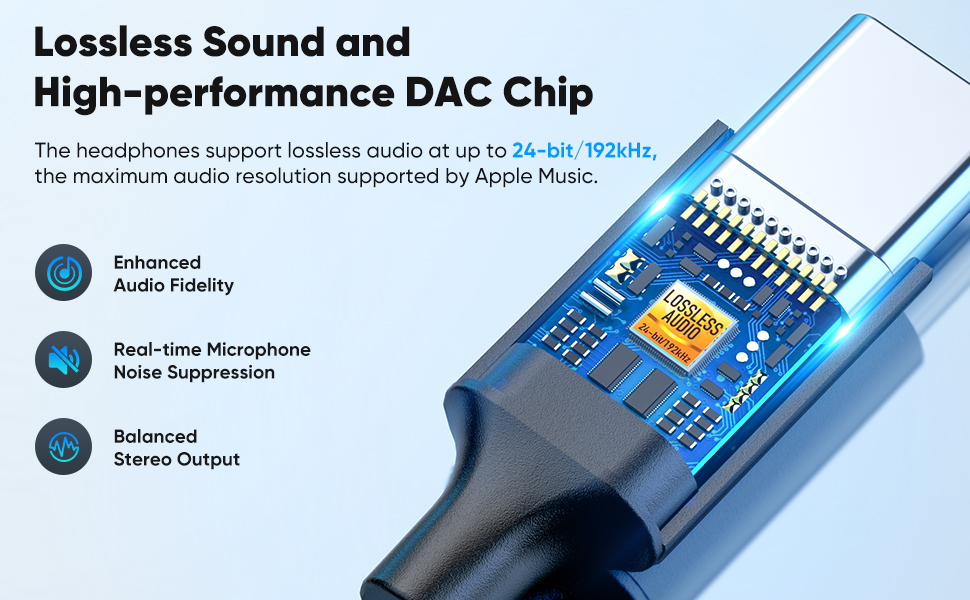 Support lossless audio at up to 24-bit/192kHz, the maximum resolution supported by Apple Music.