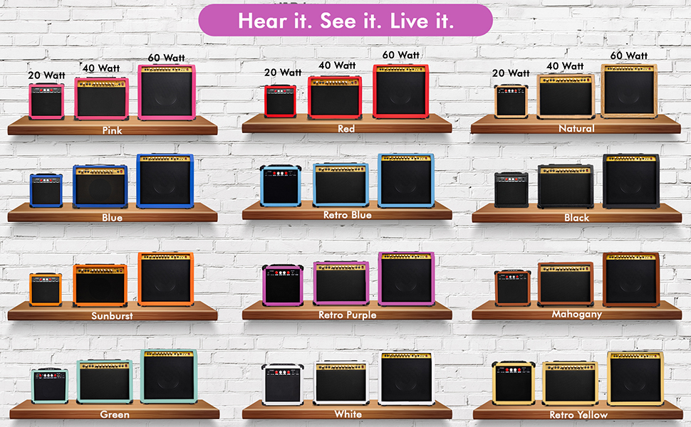 amps