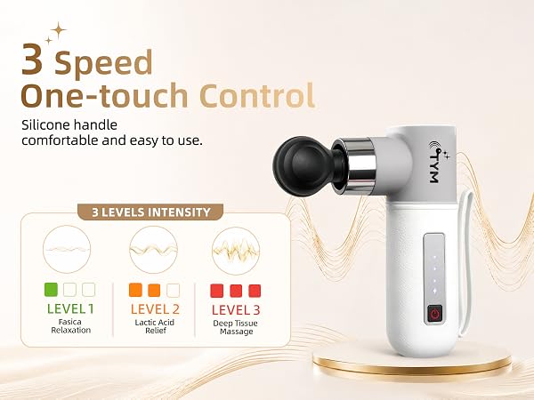 Percussion Massage Gun Deep Tissue With 4 Heads, Fascia Massager Gun Mini For Neck Muscle Massager 