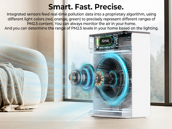 Air Purifiers